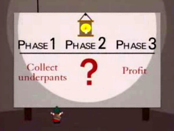 The Underpants Gnomes Theory Of Success